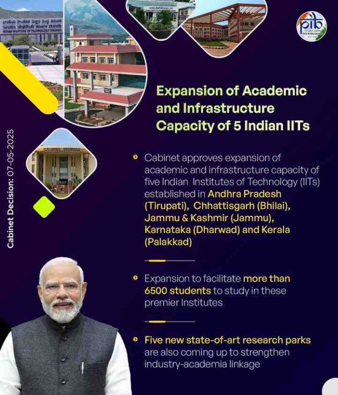 IIT (1)