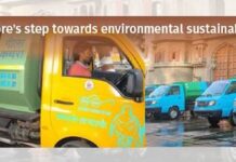 Electric vehicles (EVs)