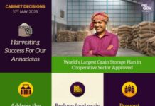 World’s Largest Grain Storage Plan: Balaghat Pilot Completed, Major Boost for Cooperative Sector World’s Largest Grain Storage Plan