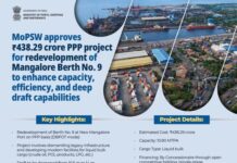 Government Approves ₹438 Crore Redevelopment of New Mangalore Port Berth to Boost Maritime Capacity New Mangalore Port