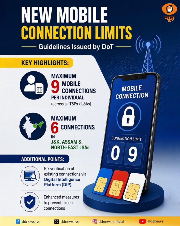 DoT mobile connection re-verification guidelines DoT mobile connection re-verification guidelines