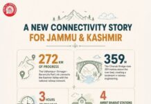 Major Rail Connectivity Push for J&K: 190-Km Jammu-Reasi-Poonch Link Moves Ahead Jammu-Reasi-Poonch rail link