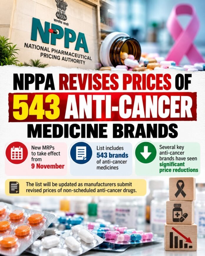 NPPA anti-cancer medicine price revision NPPA anti-cancer medicine price revision